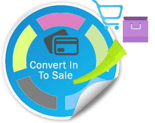 sales funnel to convert prospect to customer